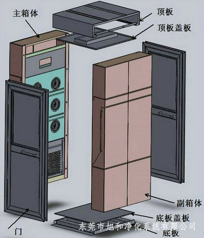 L(fng)ҽMb